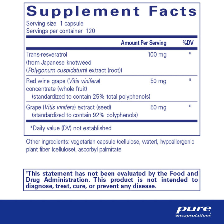 Resveratrol EXTRA 120's